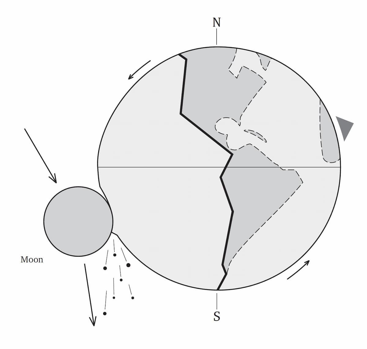 The line of fracture forming the Pacific ring of fire